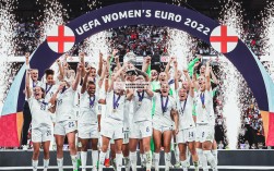 女足欧洲杯2024(2024年女子欧洲足球锦标赛。)