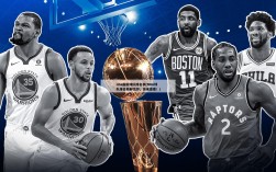 nba最新球队排名表(NBA球队排名新鲜出炉，快来查看！)