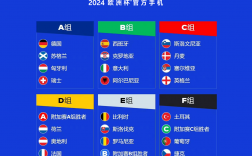 今天欧洲杯足球赛(2021年欧洲杯赛程表及结果)_足球动态_欧洲杯赛事网