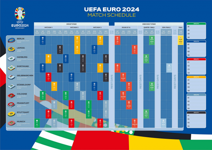欧洲杯文案高质量(欧洲杯：欧洲顶级国家队争夺足球王座)